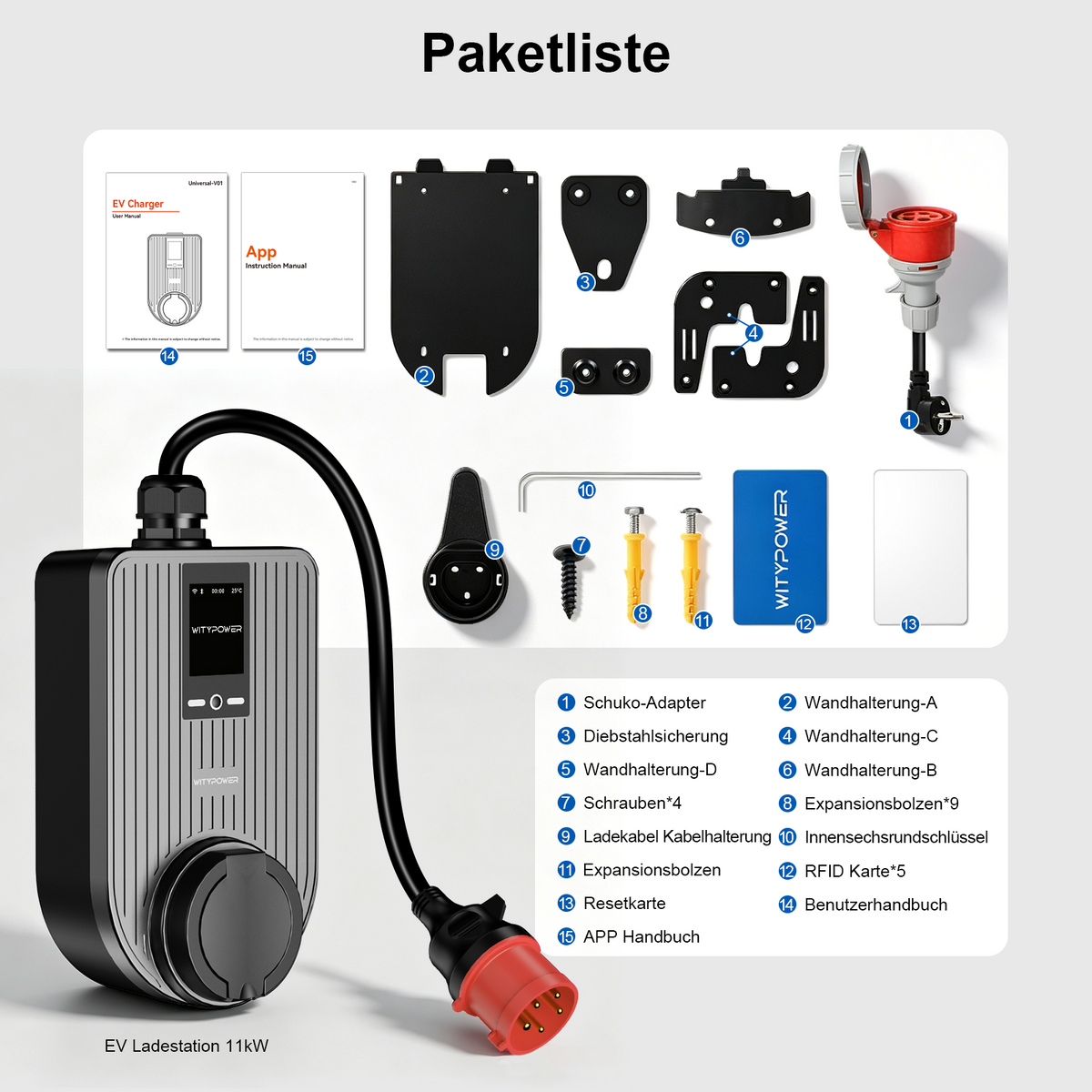 WityPower Q cee 11kw EV charger product information