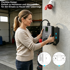 WityPower Q cee 11kw EV charger product information