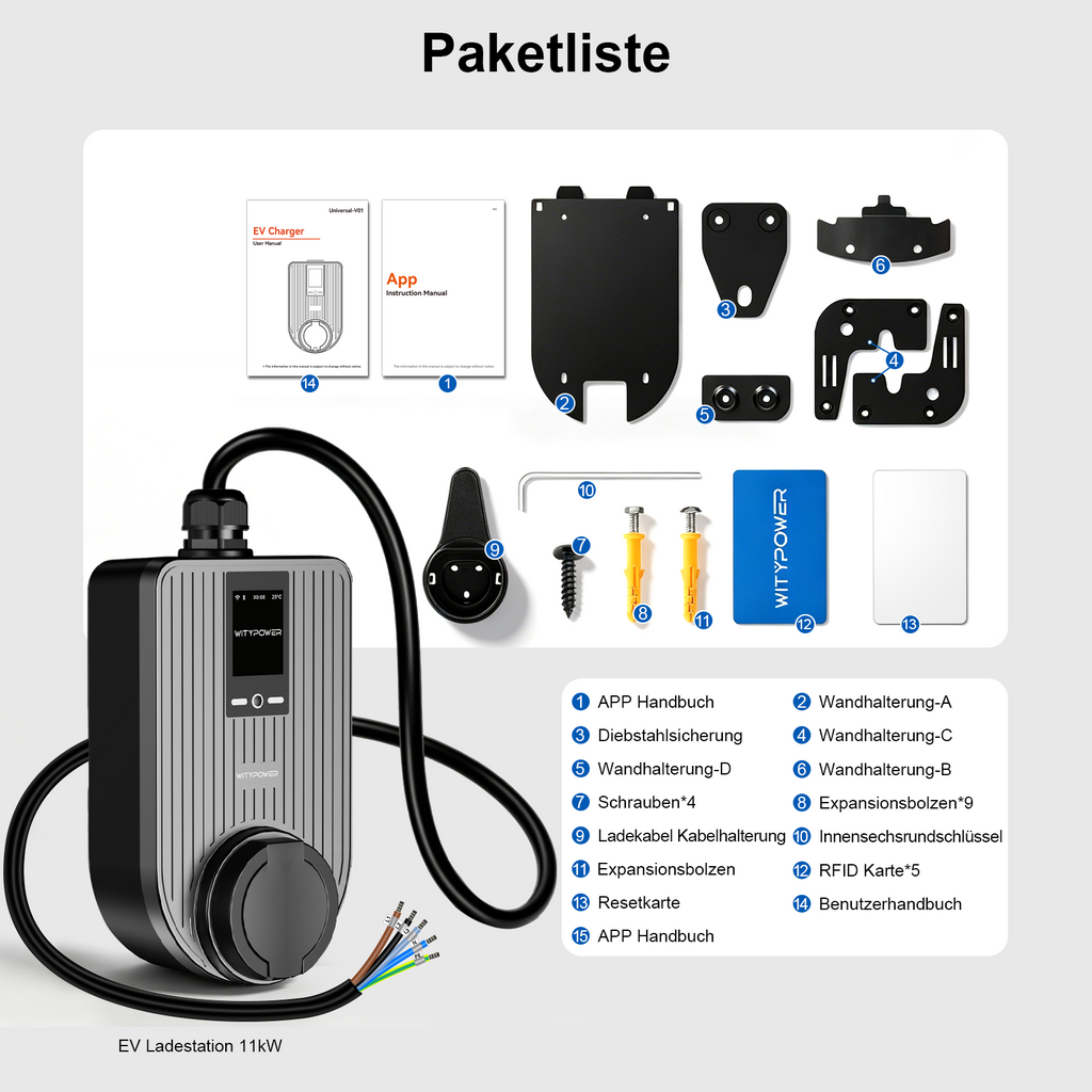 WityPower Q hard 11kw EV charger product information