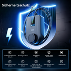 Grafik der WityPower Q-Wallbox mit Symbolen für Schutzfunktionen