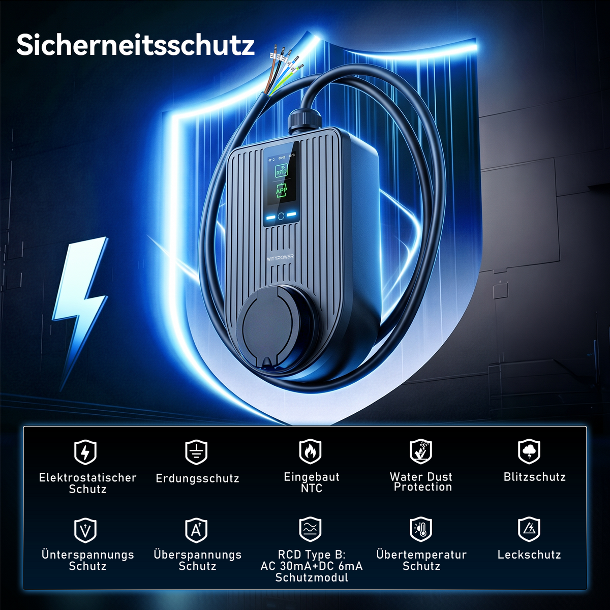 Grafik der WityPower Q-Wallbox mit Symbolen für Schutzfunktionen