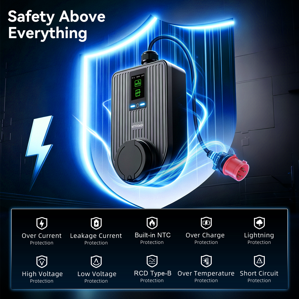WityPower Q cee 11kw EV charger product information 4
